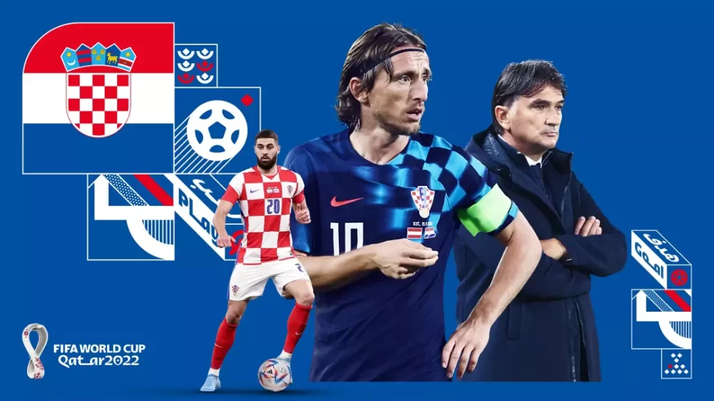 Kroasia - FIFA