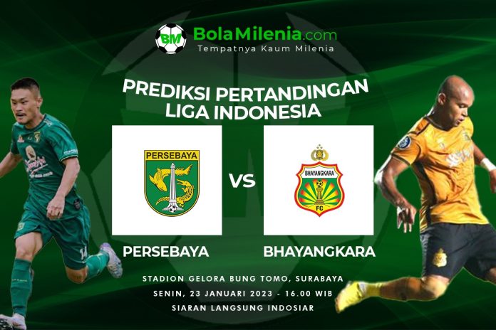 Prediksi Persebaya vs Bhayangkara Liga 1 Indonesia - BolaMilenia