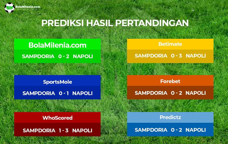 Prediksi Sampdoria vs Napoli, Liga Italia 2022-23 - BolaMilenia