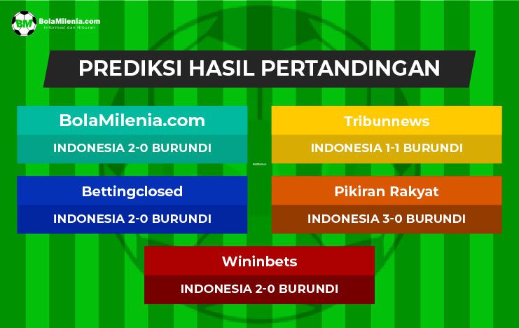 Prediksi timnas Indonesia vs Burundi, 25 Maret 2023