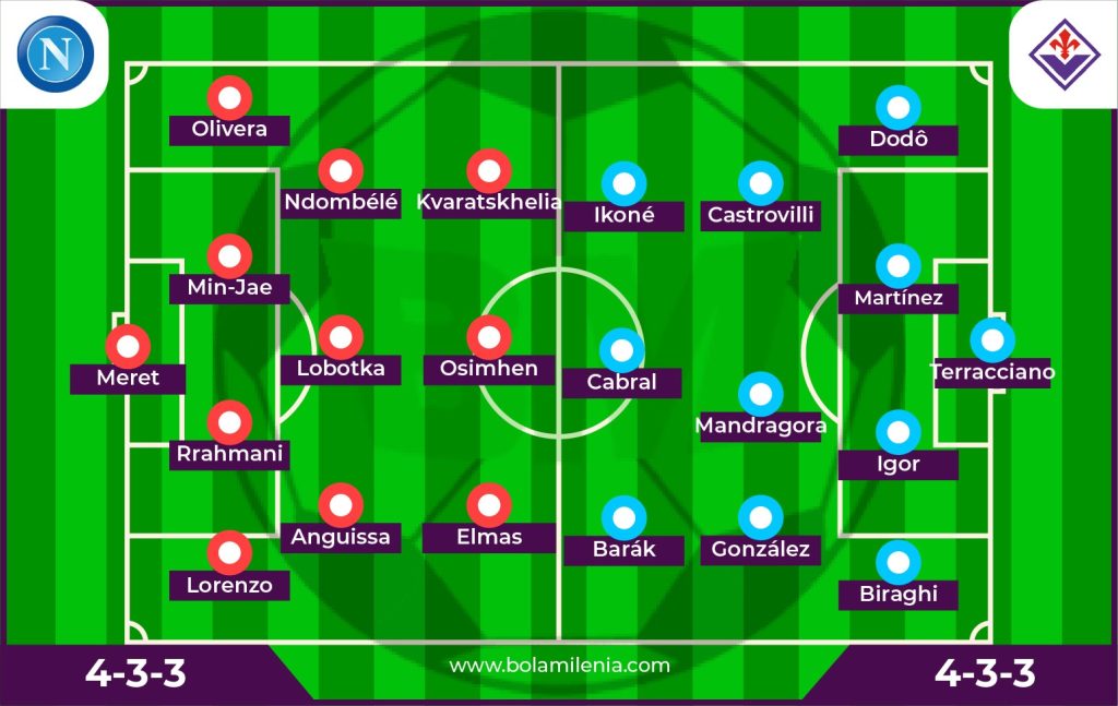 Prediksi Napoli Vs Fiorentina - Line Up