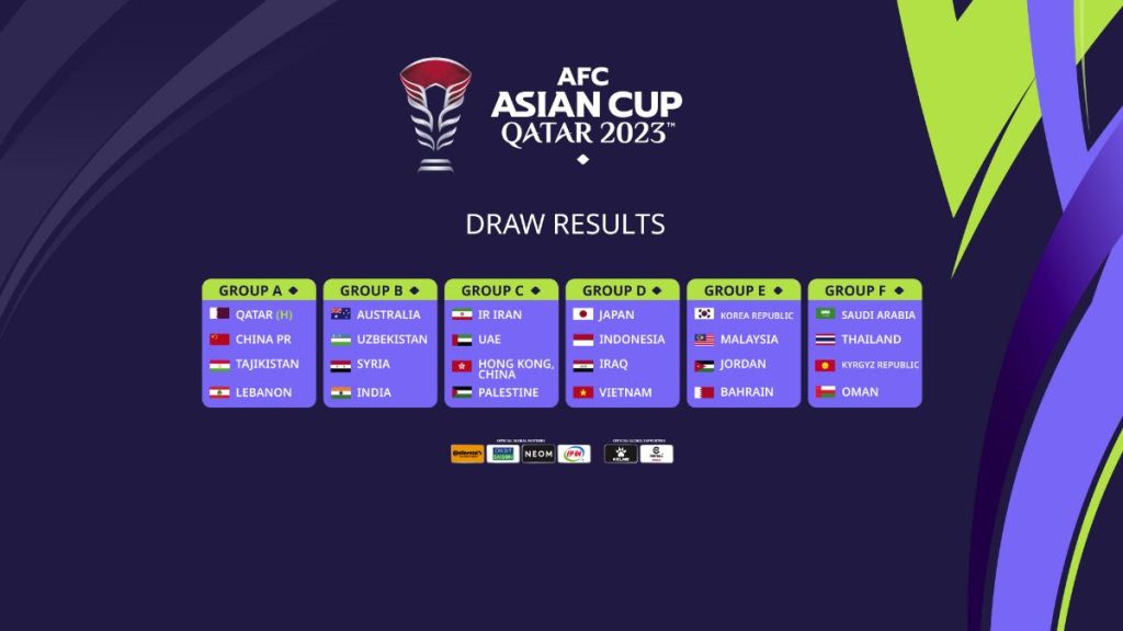 Hasil Drawing Piala Asia 2023