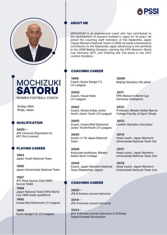 CV Satoru Mochizuki pelatih timnas putri Indonesia - PSSI
